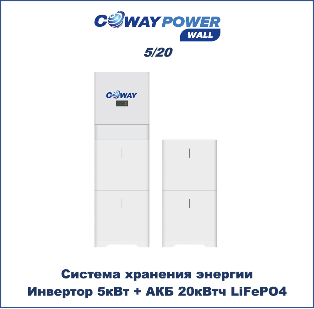 PowerWall 5/20