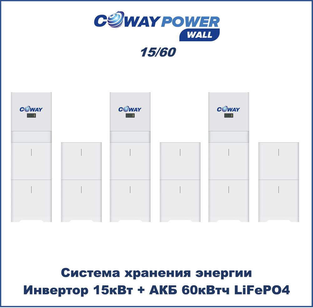 PowerWall